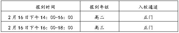 樂山立志達高級中學2022年春季學期開學溫馨提示